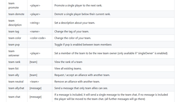 Bedrock Teams Addon download