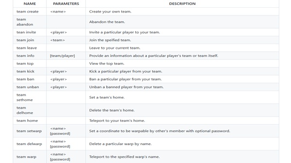Bedrock Teams Addon mcpe bedrock