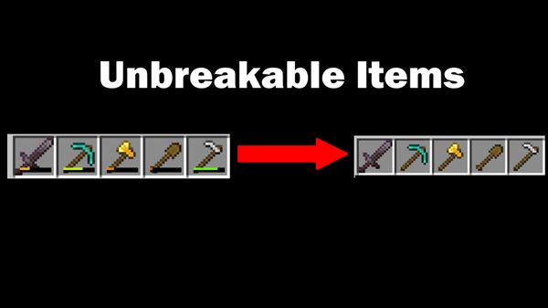 Unbreakable Items