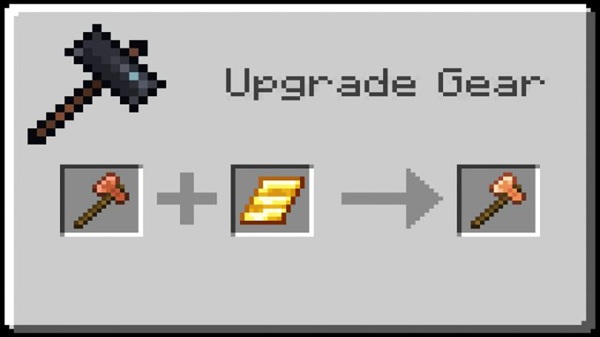Copper Plus Addon